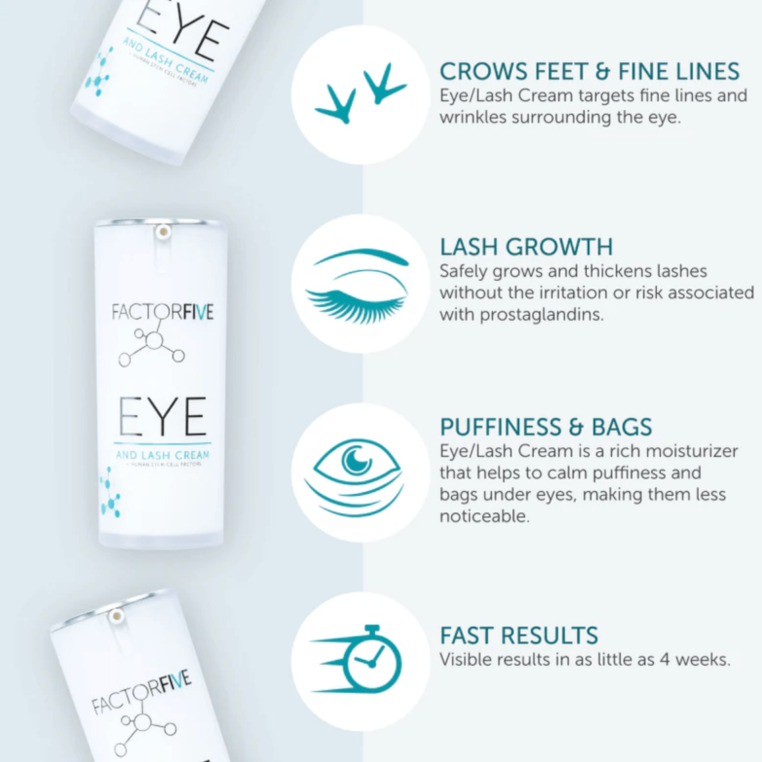 Factor Five Eye&Lash Cream